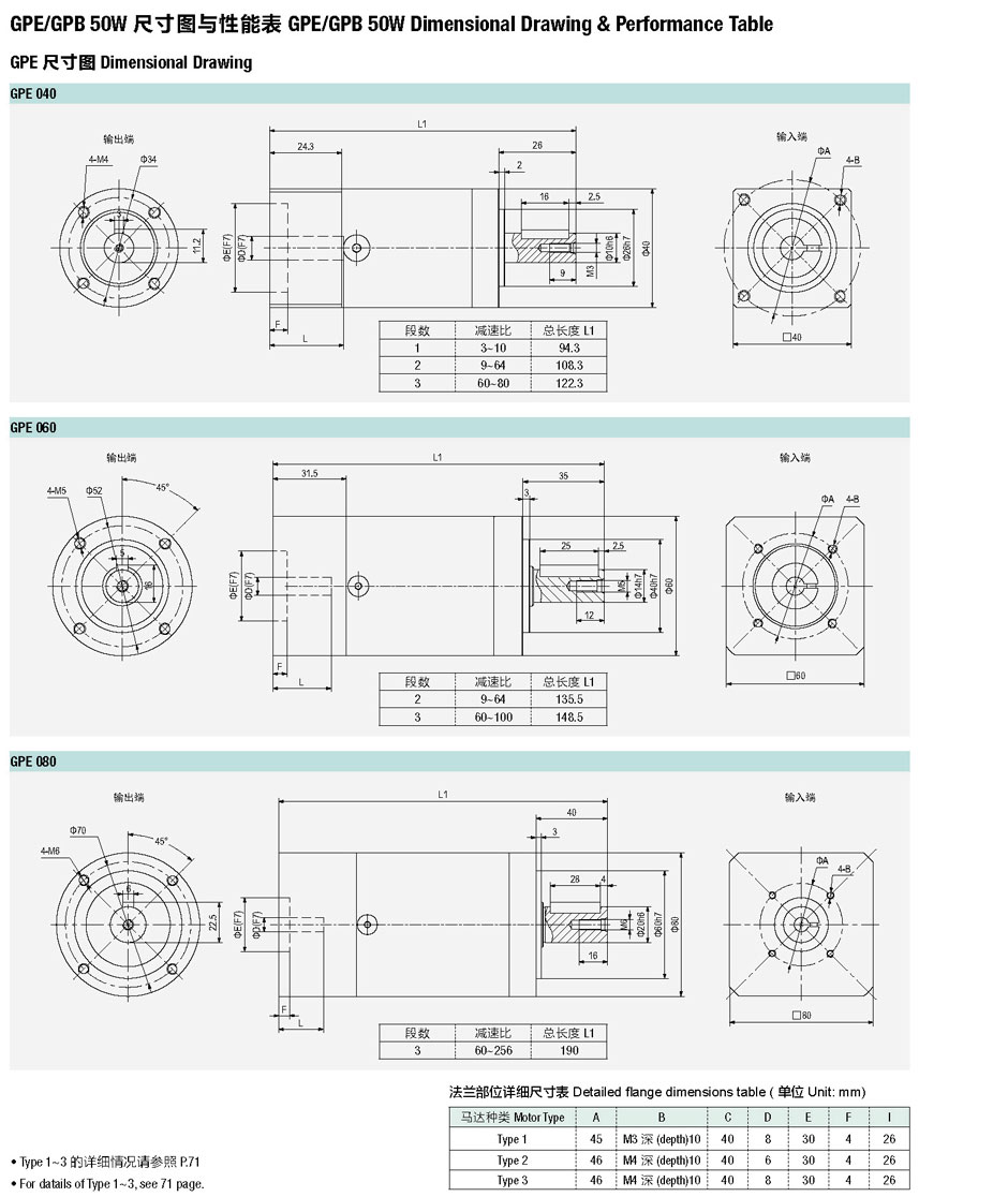 优德88·(中国区)有限公司官网