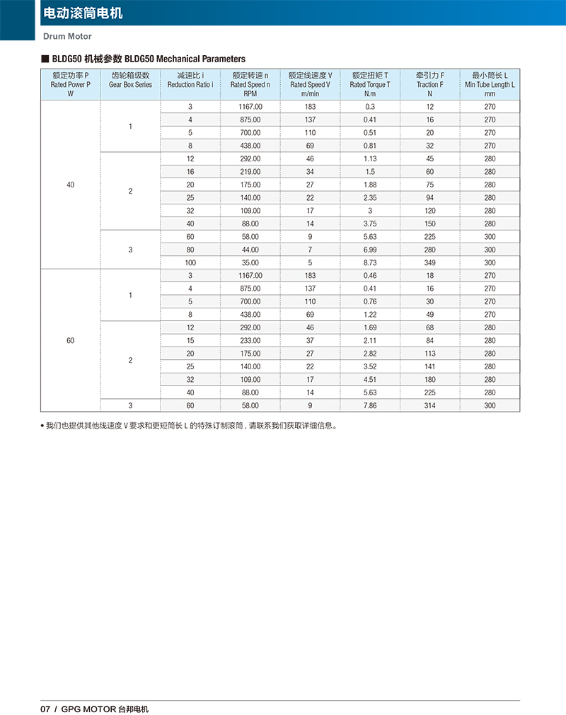 优德88·(中国区)有限公司官网