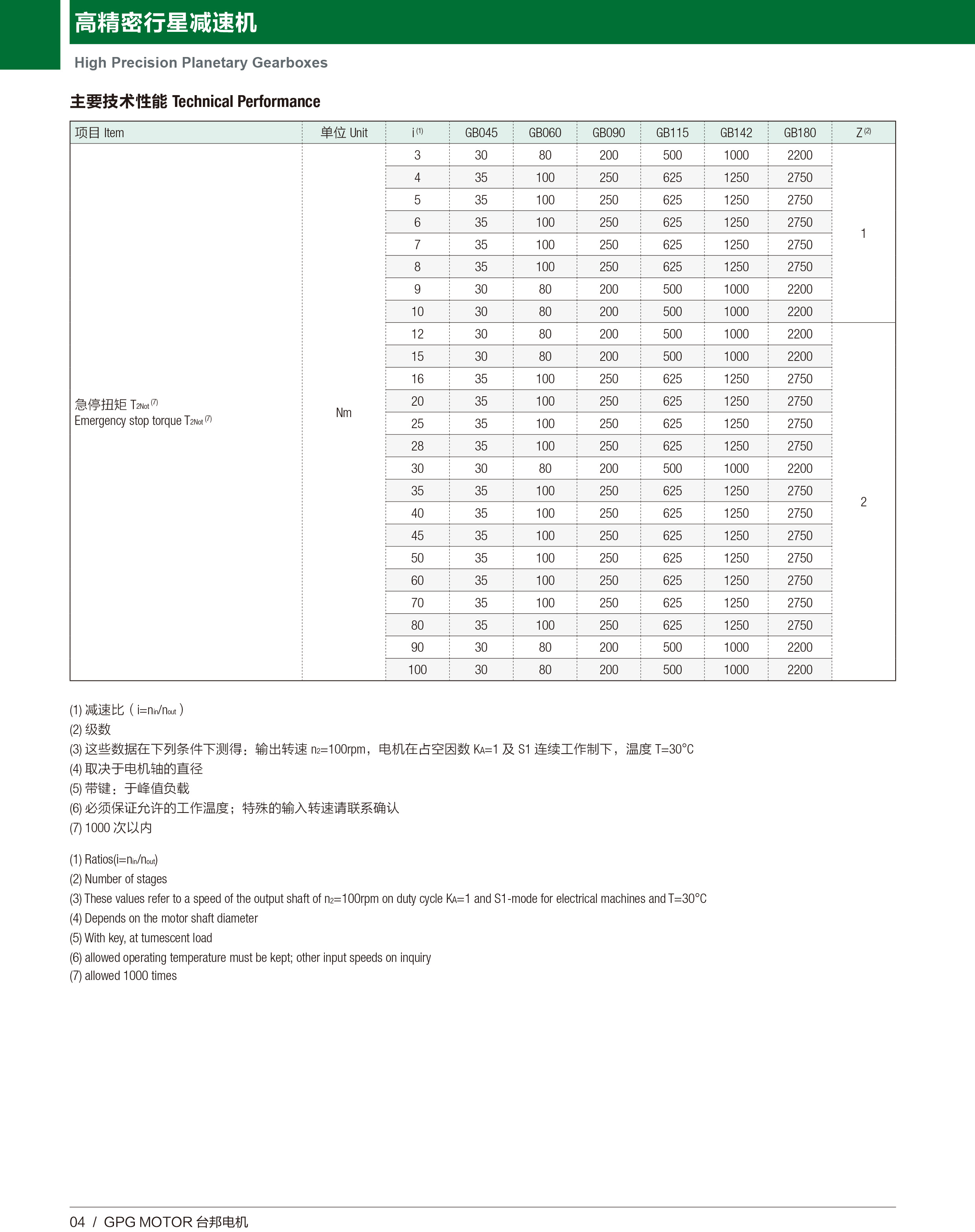 优德88·(中国区)有限公司官网