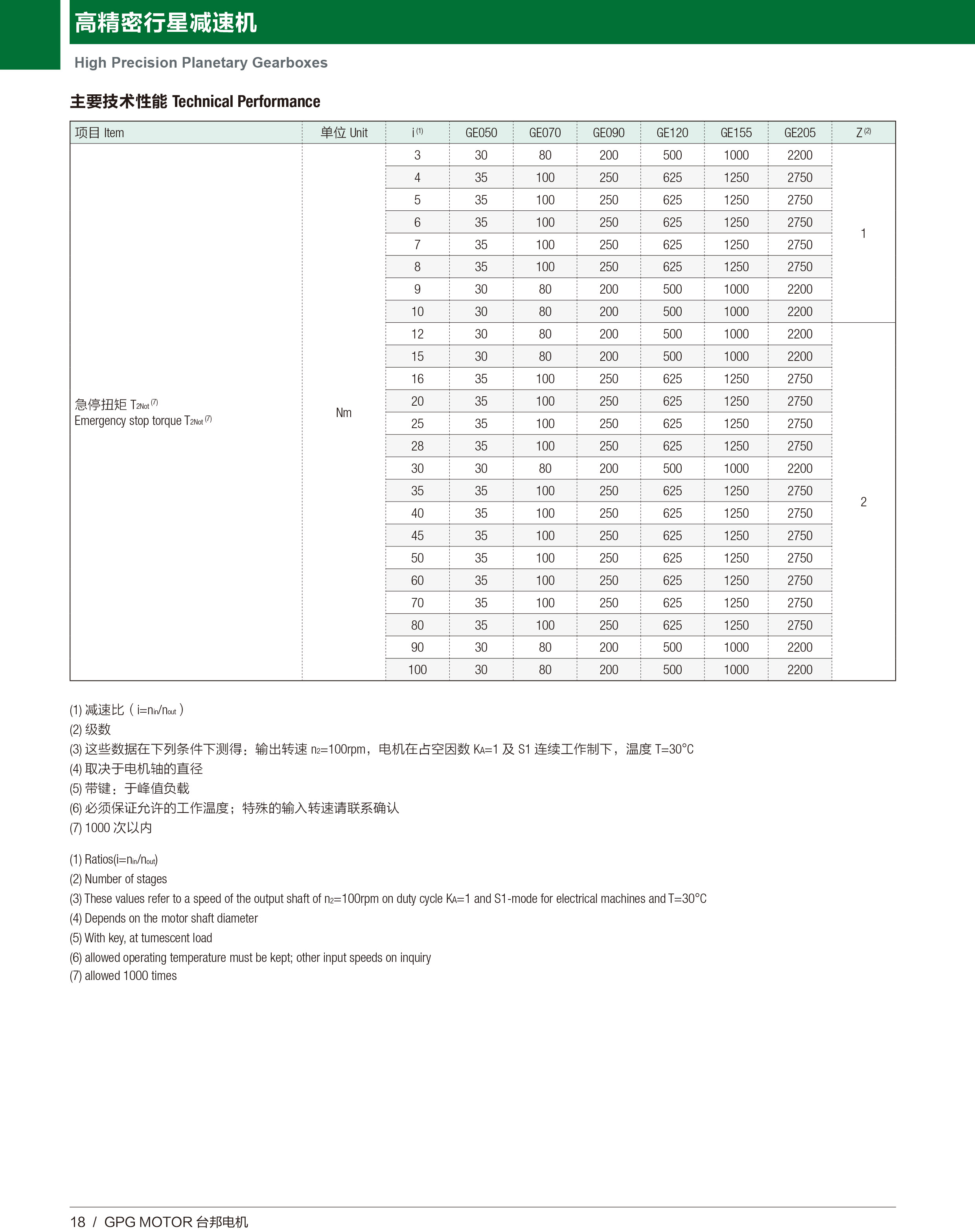 优德88·(中国区)有限公司官网