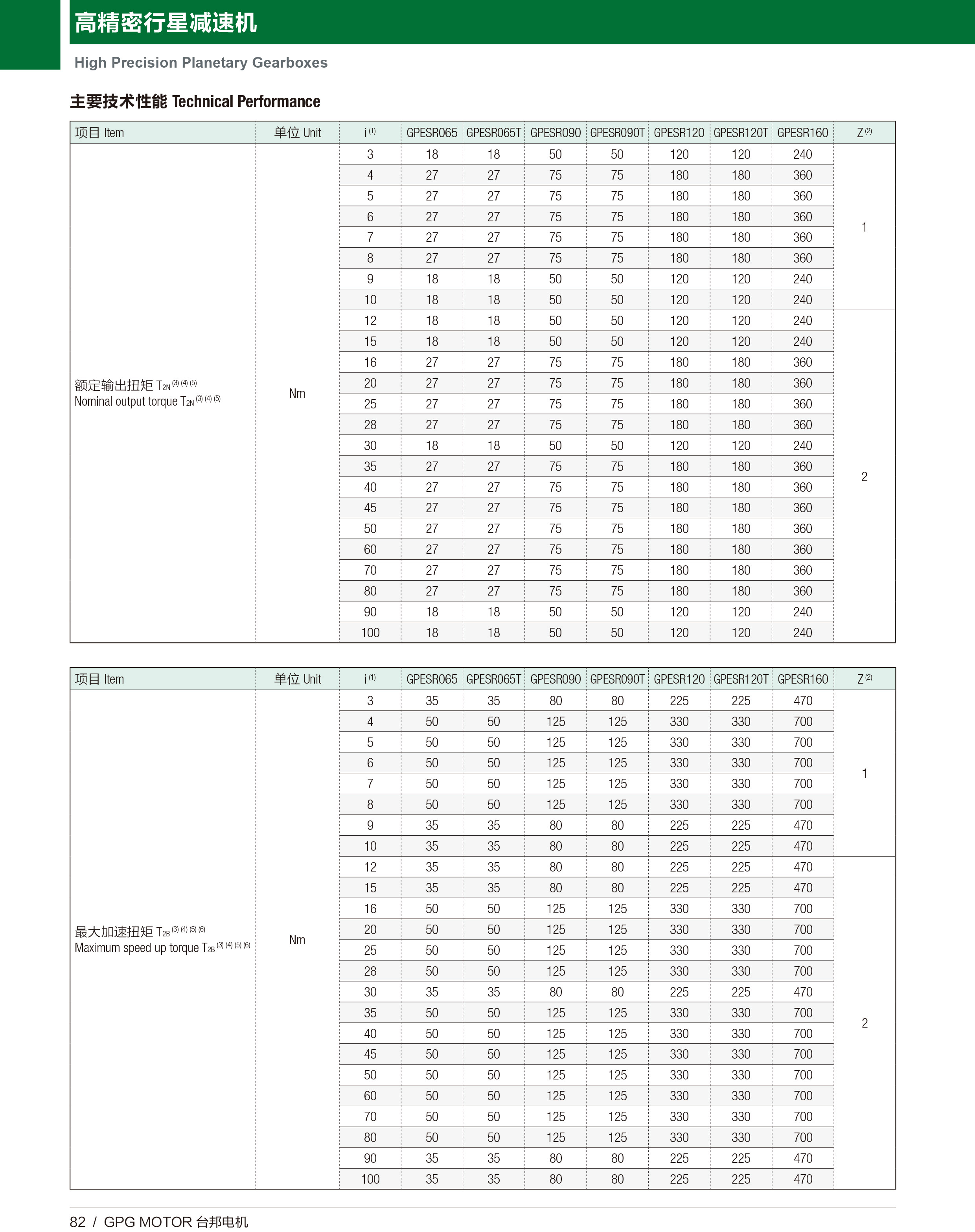 优德88·(中国区)有限公司官网