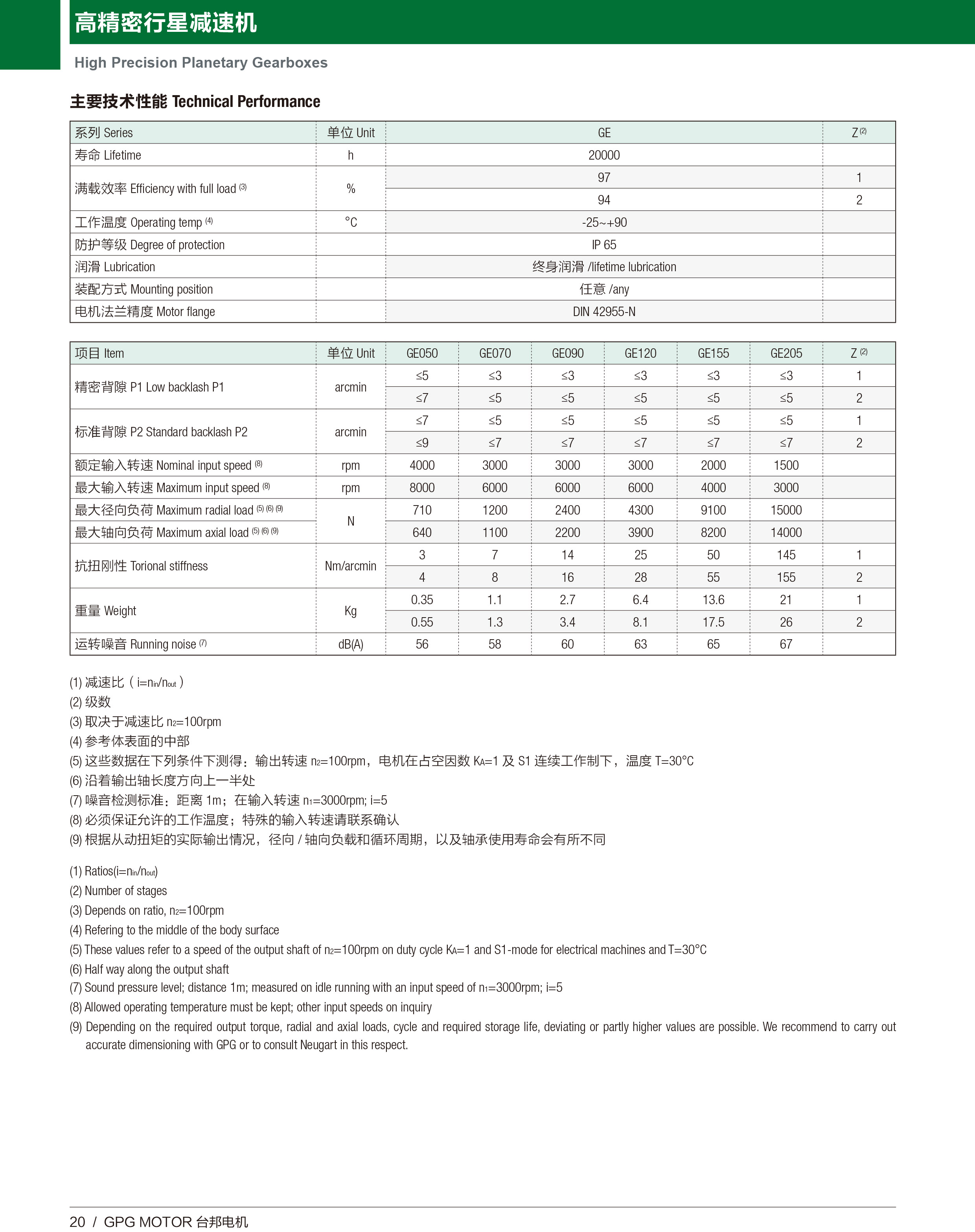 优德88·(中国区)有限公司官网