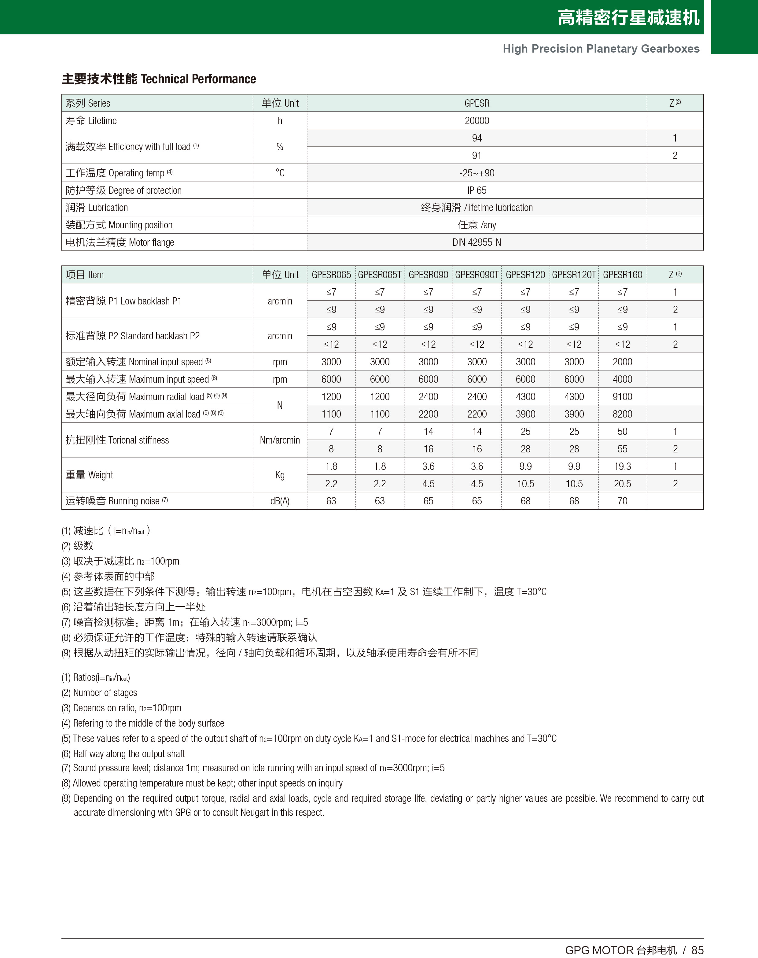 优德88·(中国区)有限公司官网