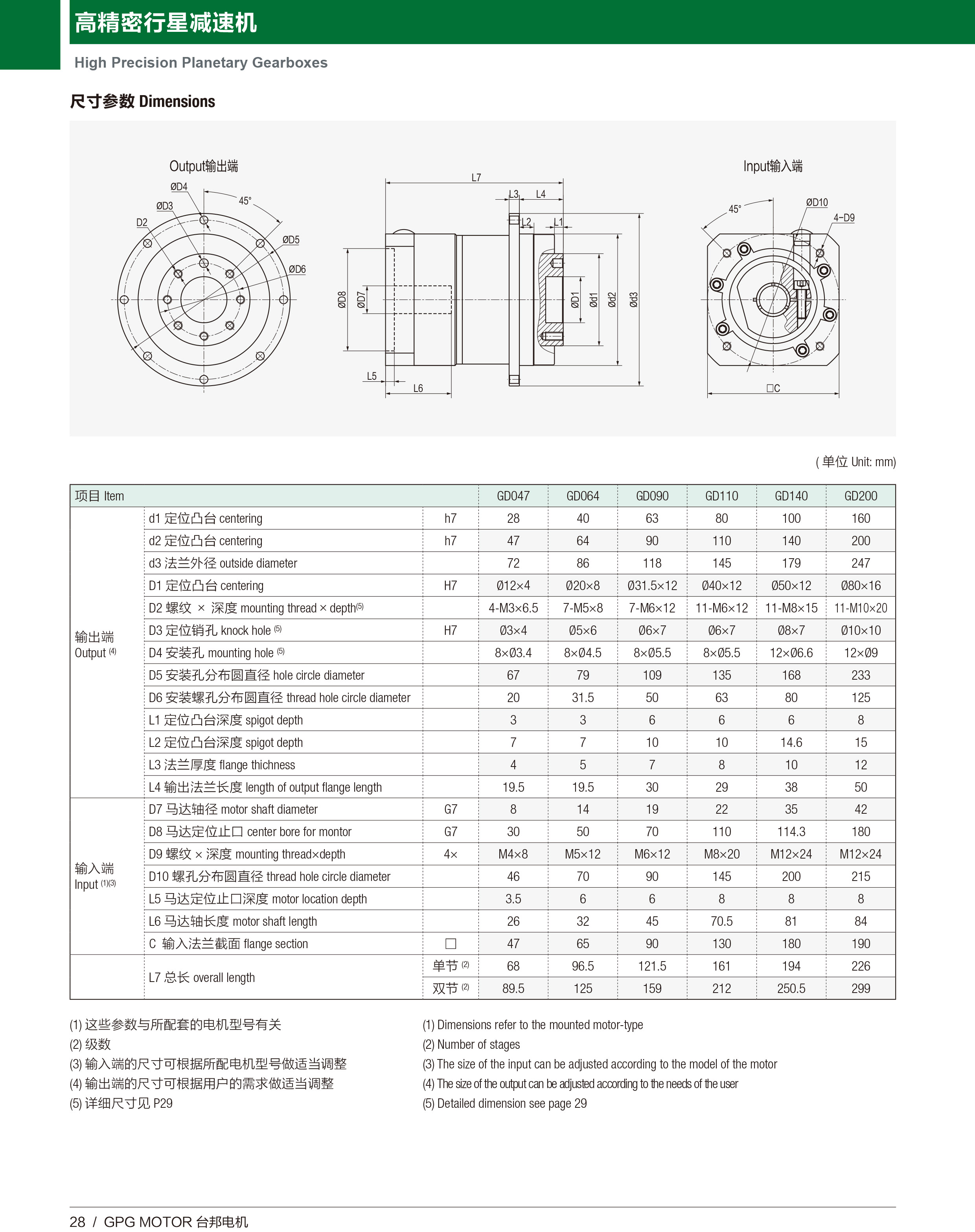 优德88·(中国区)有限公司官网