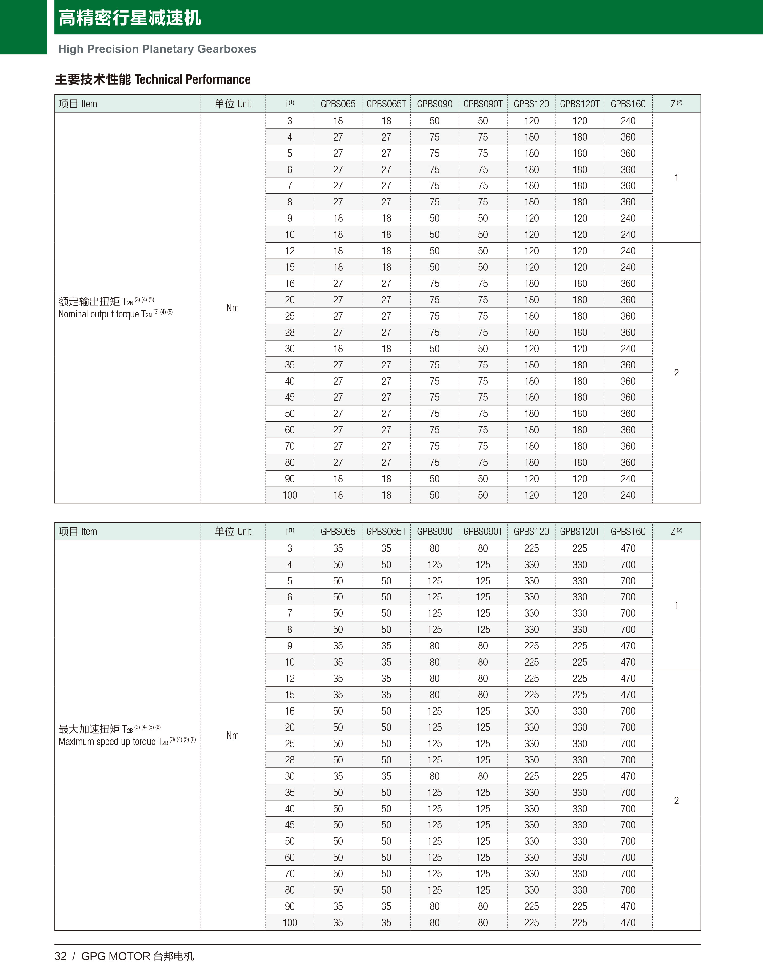 优德88·(中国区)有限公司官网