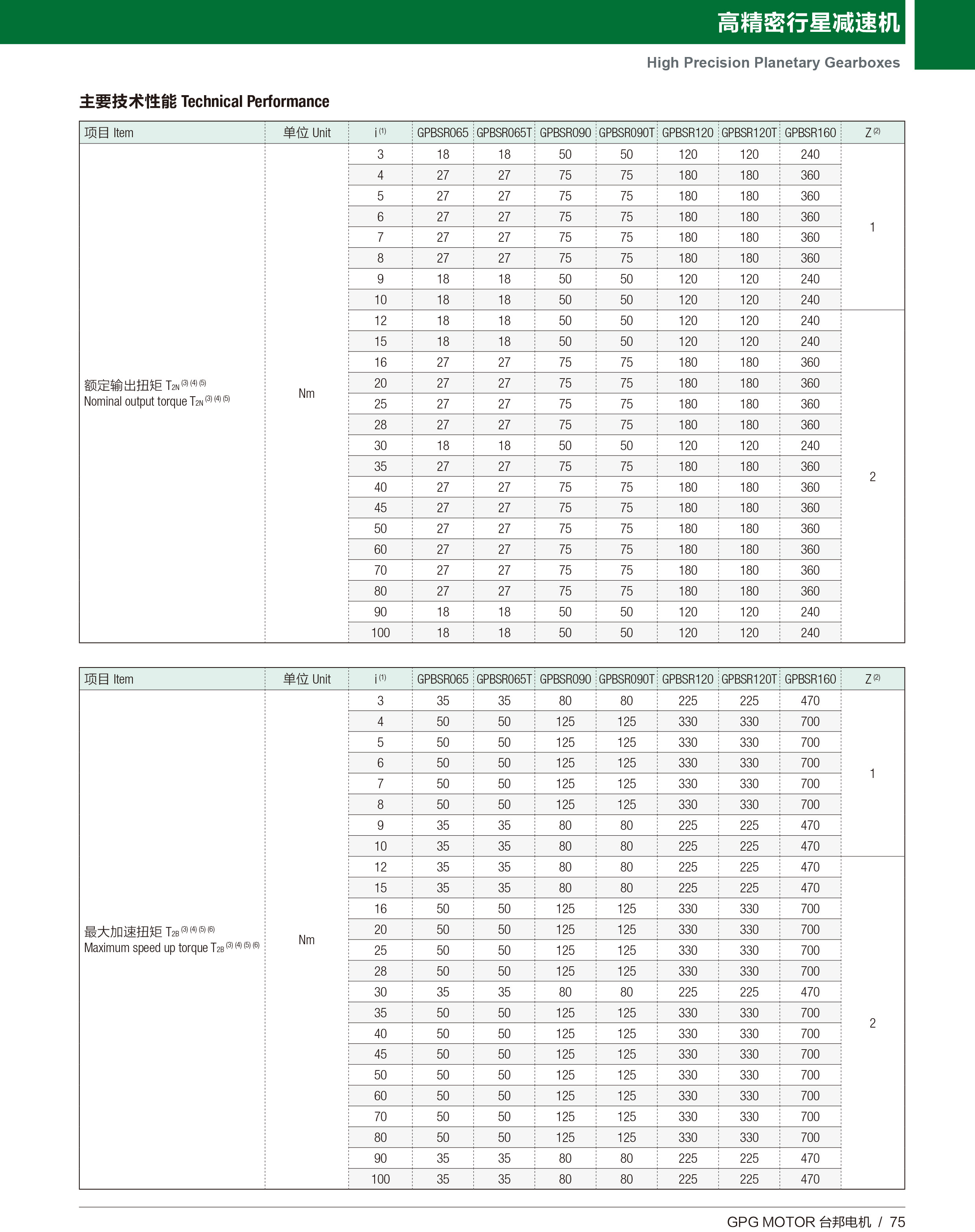 优德88·(中国区)有限公司官网