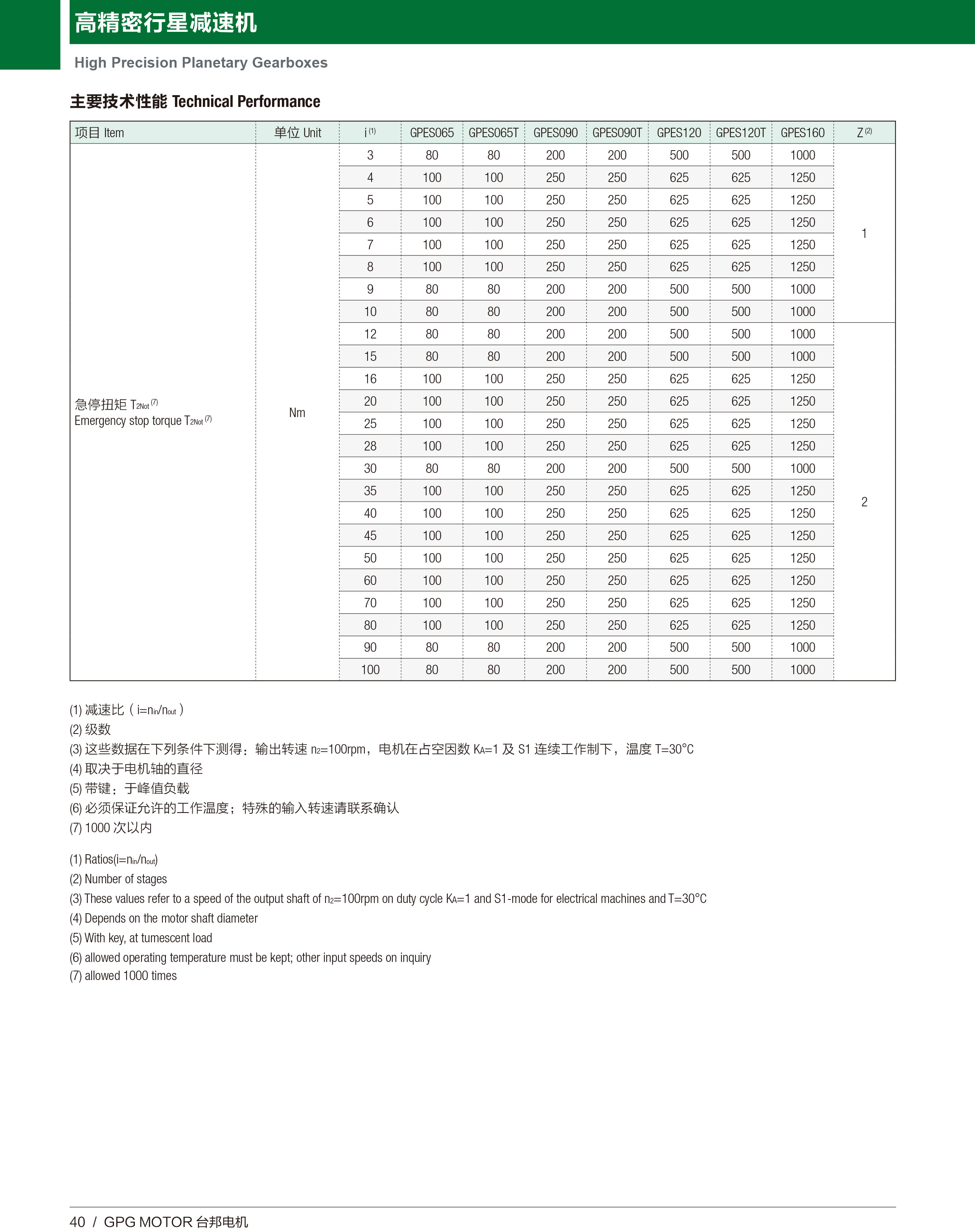 优德88·(中国区)有限公司官网