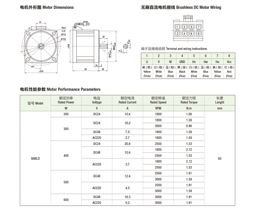 优德88·(中国区)有限公司官网