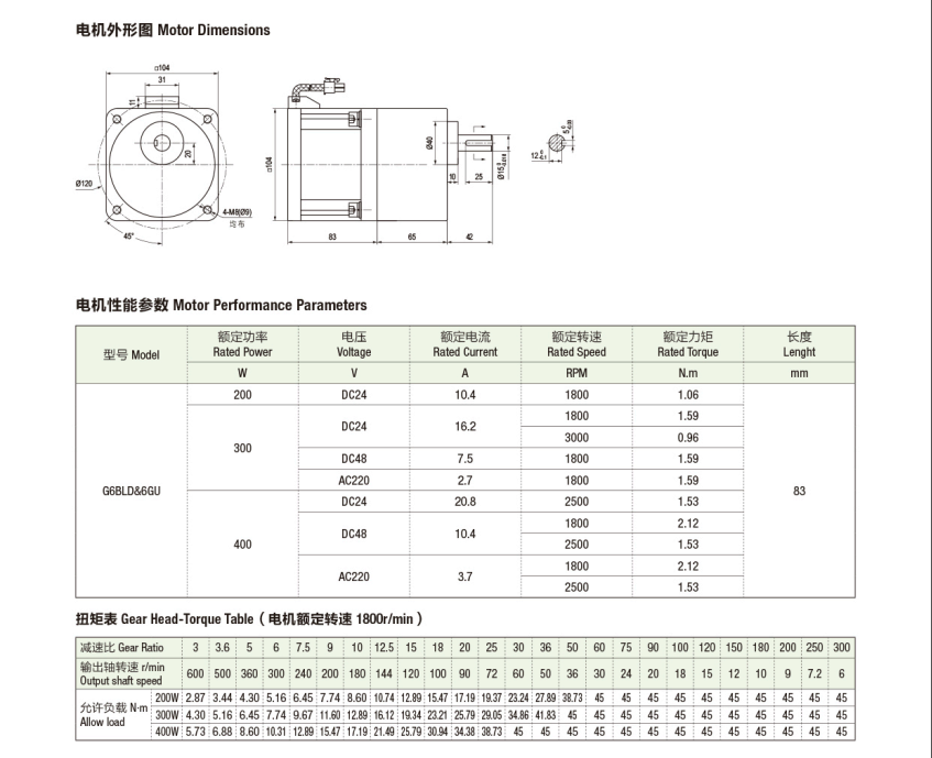 优德88·(中国区)有限公司官网