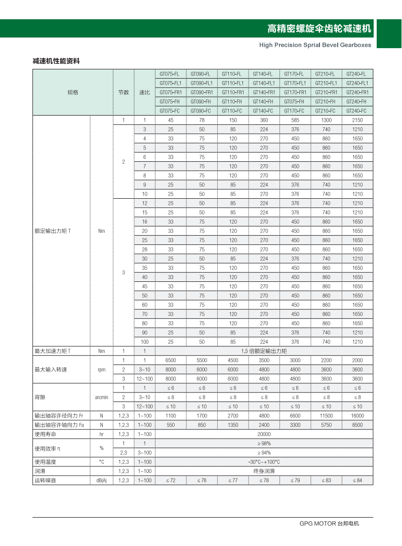 优德88·(中国区)有限公司官网