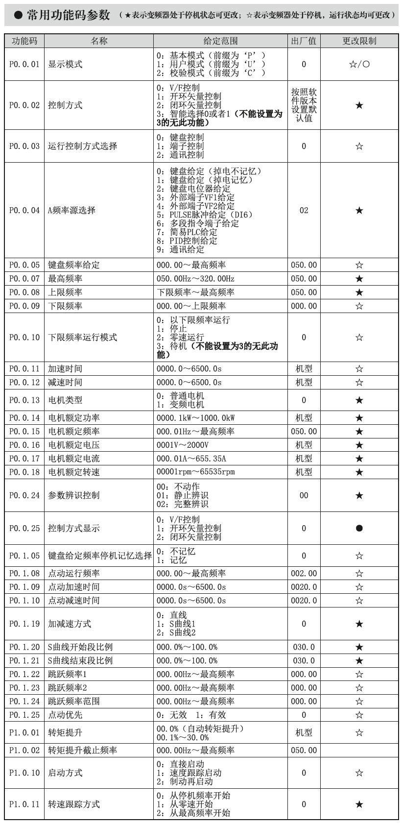 优德88·(中国区)有限公司官网