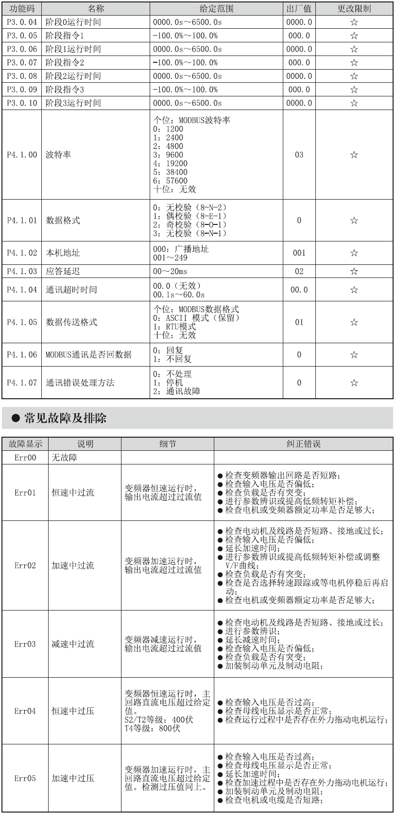 优德88·(中国区)有限公司官网