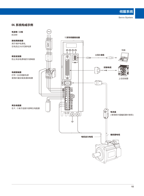 优德88·(中国区)有限公司官网