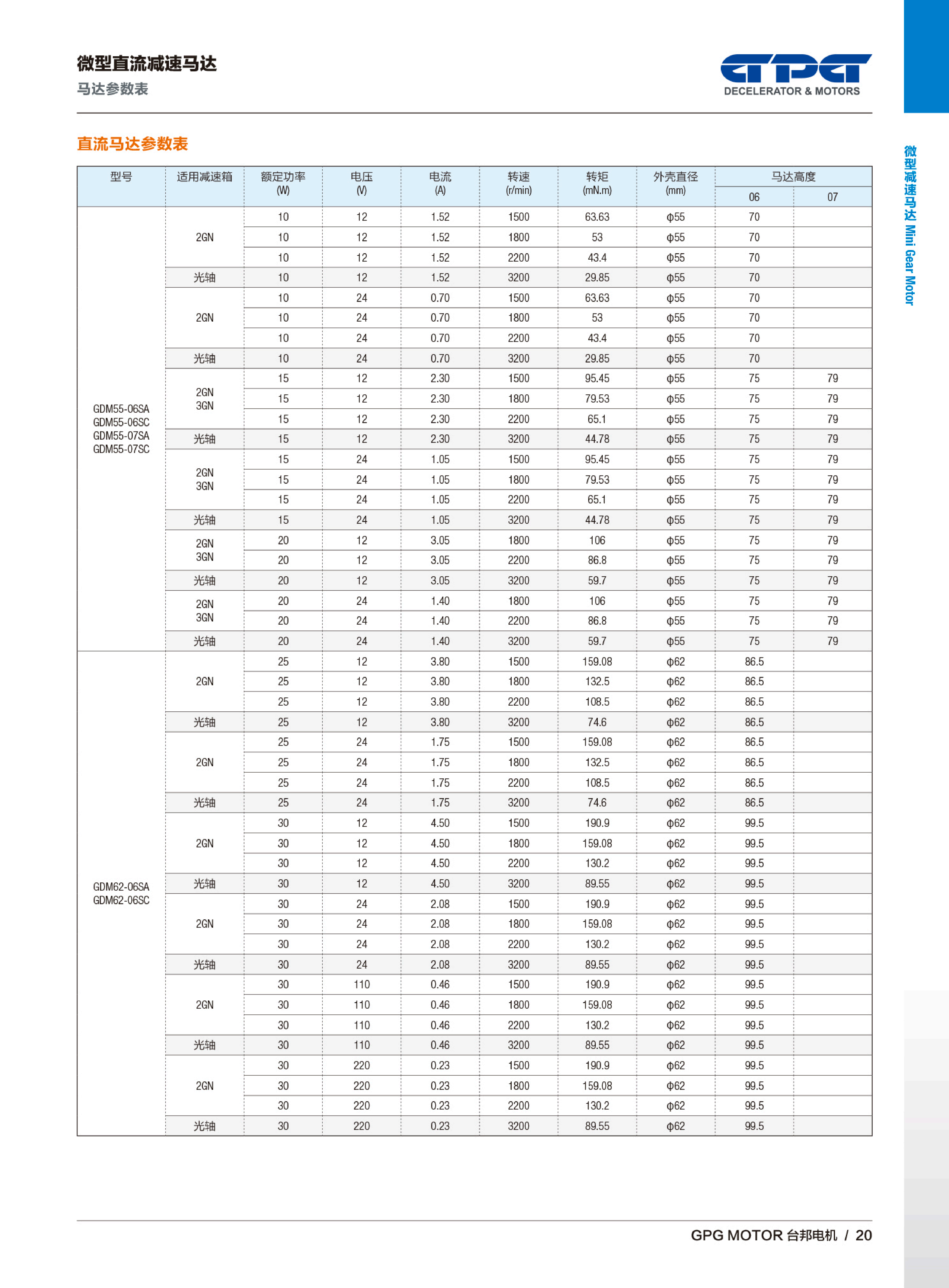 优德88·(中国区)有限公司官网